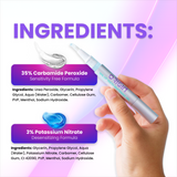 Custom Teeth Whitening Kit - Pens