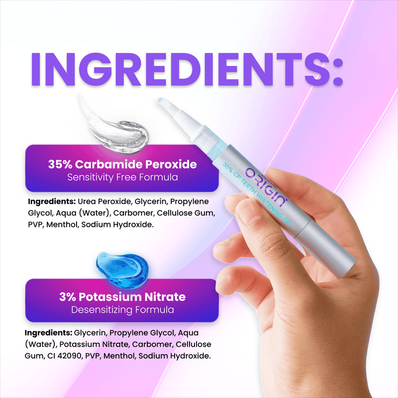 Custom Teeth Whitening Kit - Pens