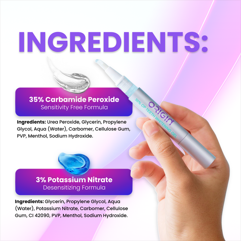 Custom Teeth Whitening Kit - Pens