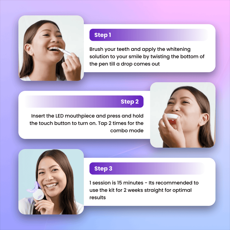 Custom Teeth Whitening Kit - Pens