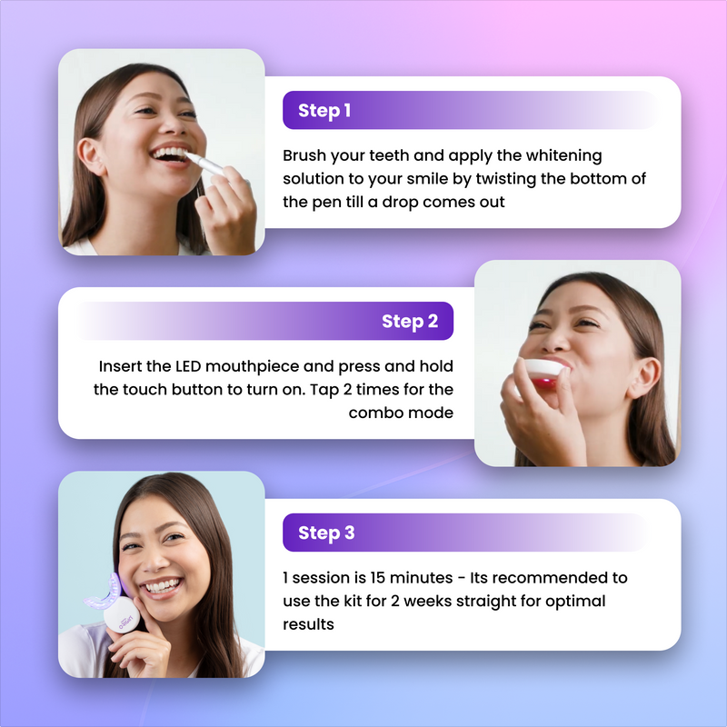 Custom Teeth Whitening Kit - Pens